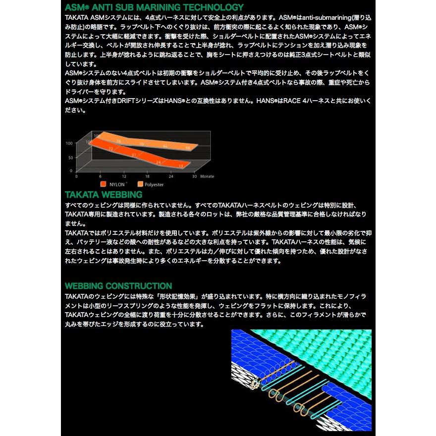 TAKATA タカタ レーシングハーネス 6点式 RACE 2×2 FIA公認8853-2016