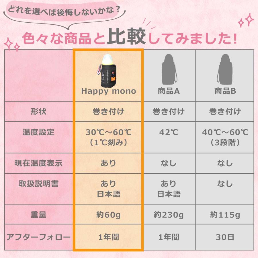 ミルクウォーマー 保育士監修 哺乳瓶ウォーマー ボトルウォーマー USB 保温器 温乳器 ミルク 温め 保温 旅行 外出 携帯 加熱 ヒーター |  | 05