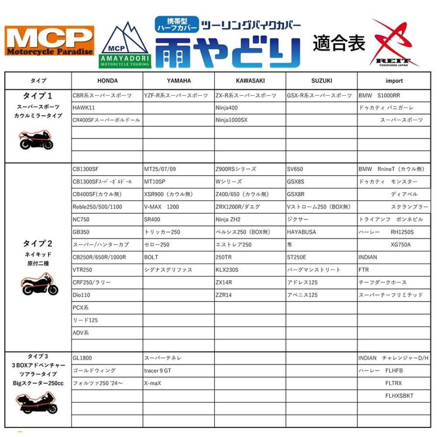 レイト商会 在庫有 MCP ☆ ツーリングバイクカバー 雨やどり 携帯型