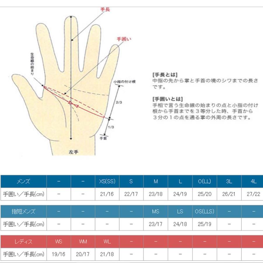 レイト商会 JRPxREIT BPSMP レイトオリジナル プレミアムライン 3シーズン グローブ REIT BPS-MP BPSMP | レイト商会 | 03