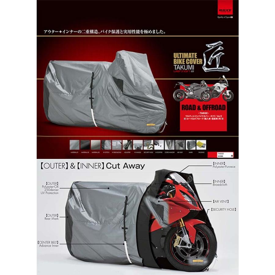 レイト商会 【送料無料】レイト商会(REIT)☆BMW R1200RS 3ボックス 