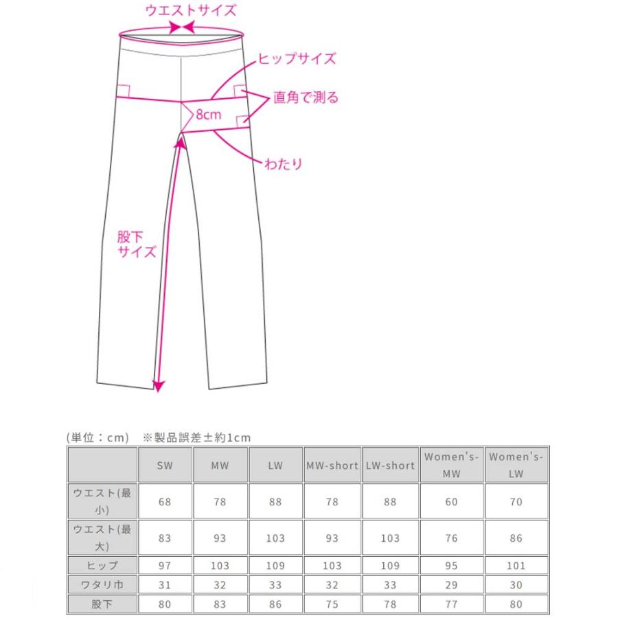 ラフ＆ロード 【送料無料】 ラフアンドロード ☆ウインドガード カーゴ