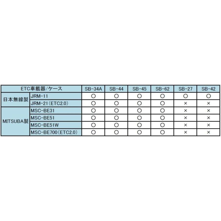 【在庫有★デグナーWEB正規代理店】デグナー SB-34A レザー ETCケース アンテナ別体式のETCに対応 汎用 バイク オートバイ DEGNER SB-34Aの画像