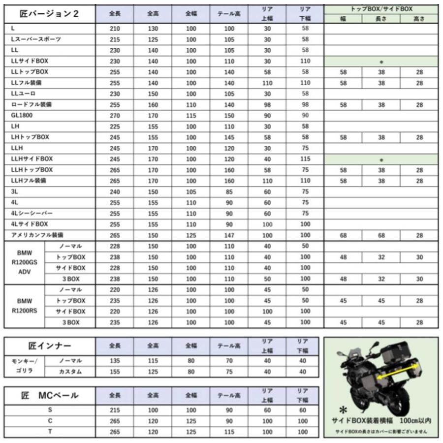 【送料無料】レイト商会(REIT)★究極のバイクカバー「匠」バージョン2 LL トップボックスサイズ TA932-LLTB｜monodirect｜06