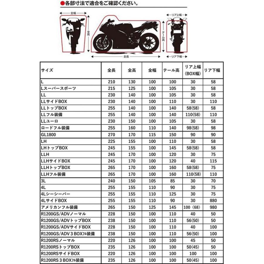 【送料無料】レイト商会(REIT)★究極のバイクカバー「匠」バージョン2 ロードフル装備 サイズ TA932-RF｜monodirect｜06