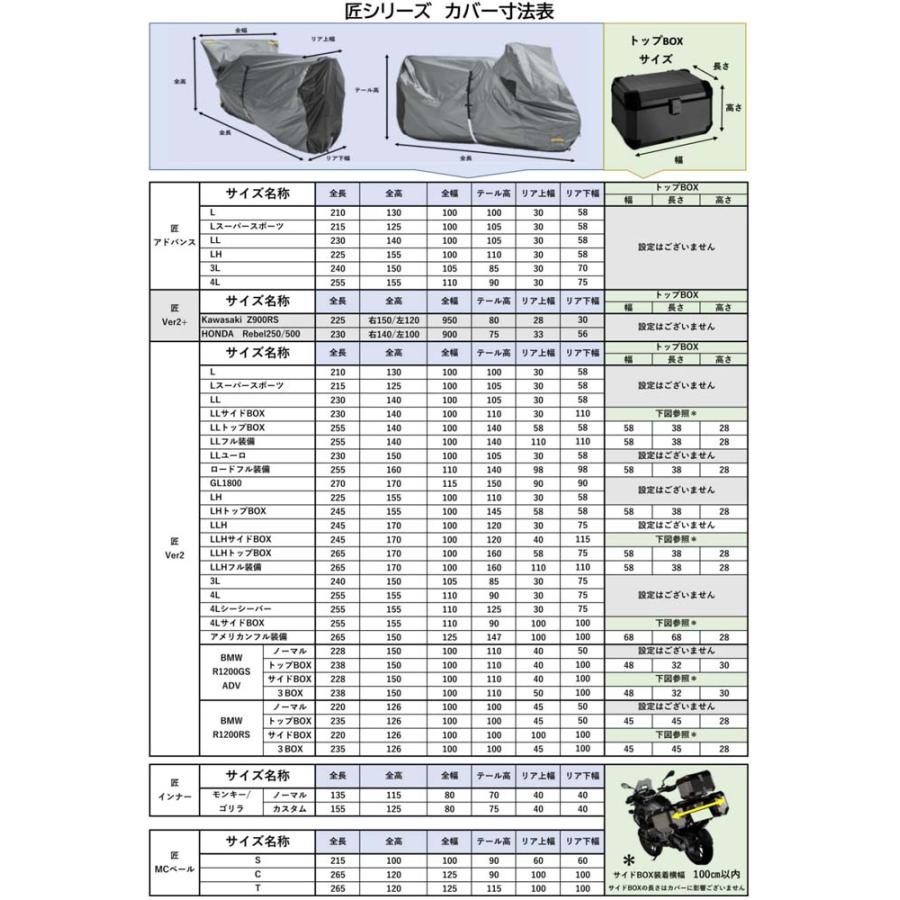 【送料無料】 レイト商会 (REIT) ★ 匠 アドバンス ULバイクカバー LL TA93A-LL_5