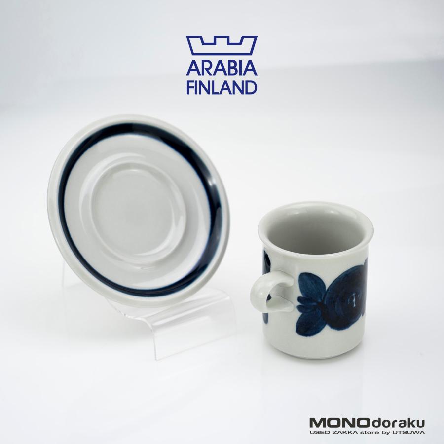 アラビア アネモネ ARABIA anemone コーヒーカップ＆ソーサー ウラ 