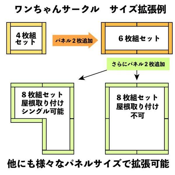 高品質ずっと気になってた ペットサークル ペット用品 生き物 犬用 小型犬 屋根付きワンちゃんサークル用 中型犬 犬 ペット サークル 屋根 屋根 付きワンちゃんサークル用 犬用 パネル６枚組 ダブル 屋根材 対応パネル アルミ製 ものづくりのカシワ