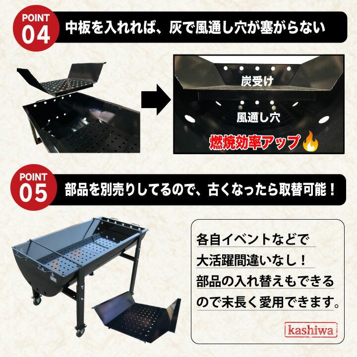 カシワ バーベキューコンロ 1200型 B2点セット 鉄板 大ワイド 送料無料