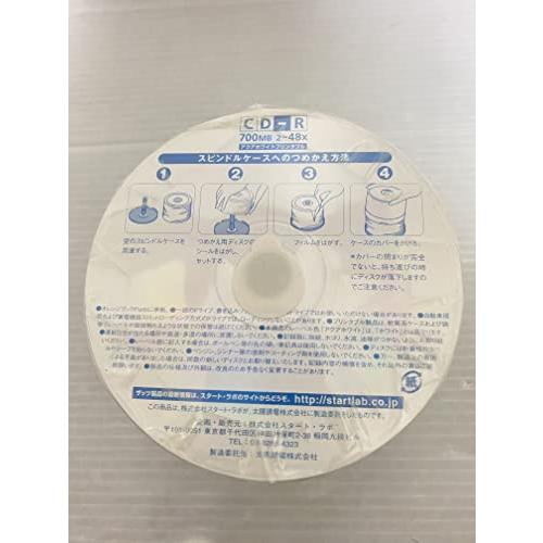 オンラインショップオンラインショップ太陽誘電製 That's CD-Rデータ用