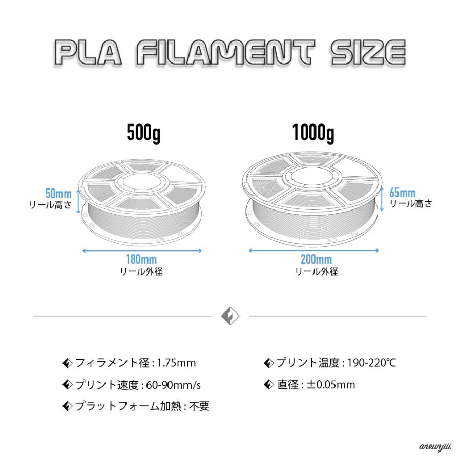 Flashforge 3dプリンター フィラメント Pla 1 75mm 500g 3dプリンター 3d Printer Pla Filament 日本正規代理店 送料無料 税込 クリアブルー Pla F42 Flashforge Japan ヤフー店 通販 Yahoo ショッピング