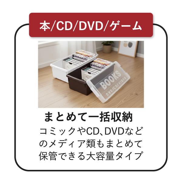 伊勢藤 収納ボックス クリアケース 漫画収納 本 単行本 DVD CD