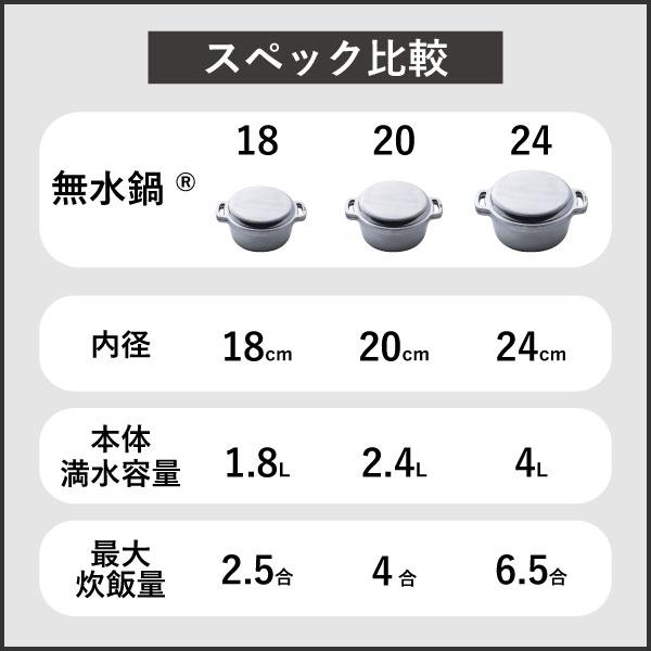 KING Series 無水鍋 ih対応 日本製 20cm 軽量 両手鍋 おしゃれ 深鍋
