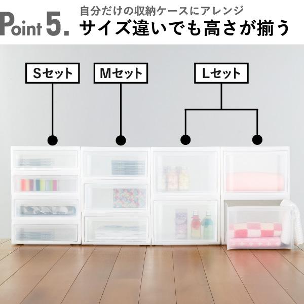 RISU（リス） 収納ボックス 衣装ケース 収納ケース おしゃれ コンテナ