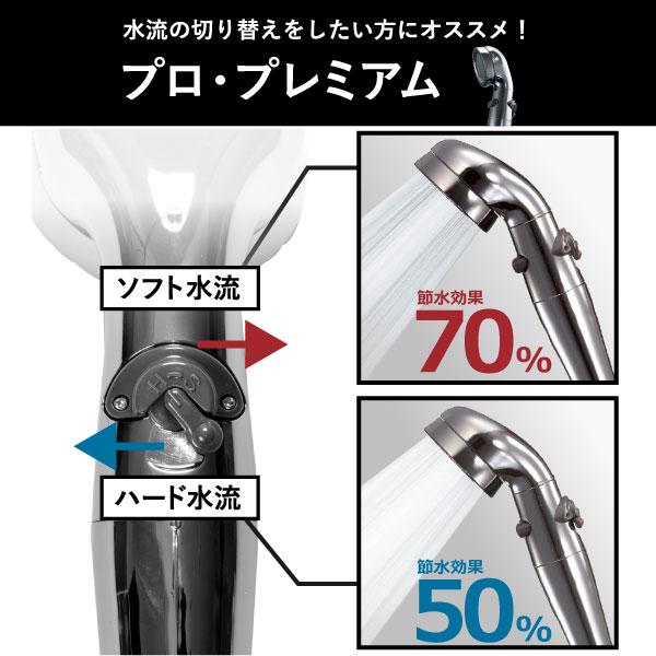 Arromic（アラミック） シャワーヘッド おしゃれ 水量 切り替え 節水