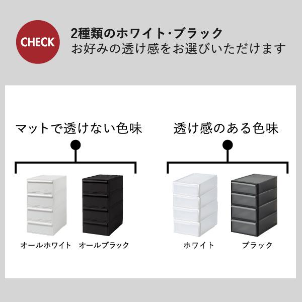 Like-it（ライクイット） 収納ボックス キャスター フタ付き 浅型 日本