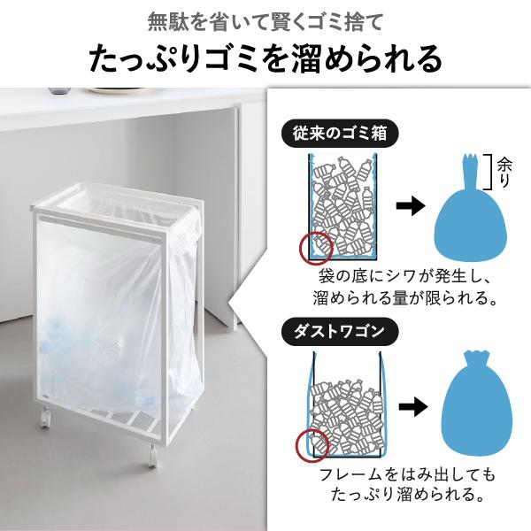 ゴミ箱 おしゃれ 分別 ゴミ袋ホルダー ふた付き キャスター付き ダストボックス キッチン 45リットル 山崎実業 スリム蓋付き目隠しダストワゴン タワー 45L_14