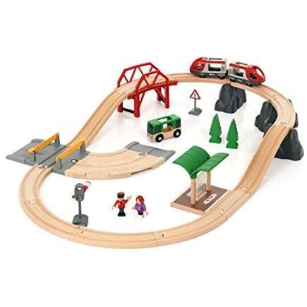 人気絶頂 Brio レール ロードspセット Mfk Vmr29n2gg モノフクコト 通販 Yahoo ショッピング 最安値挑戦 Globaltask Net