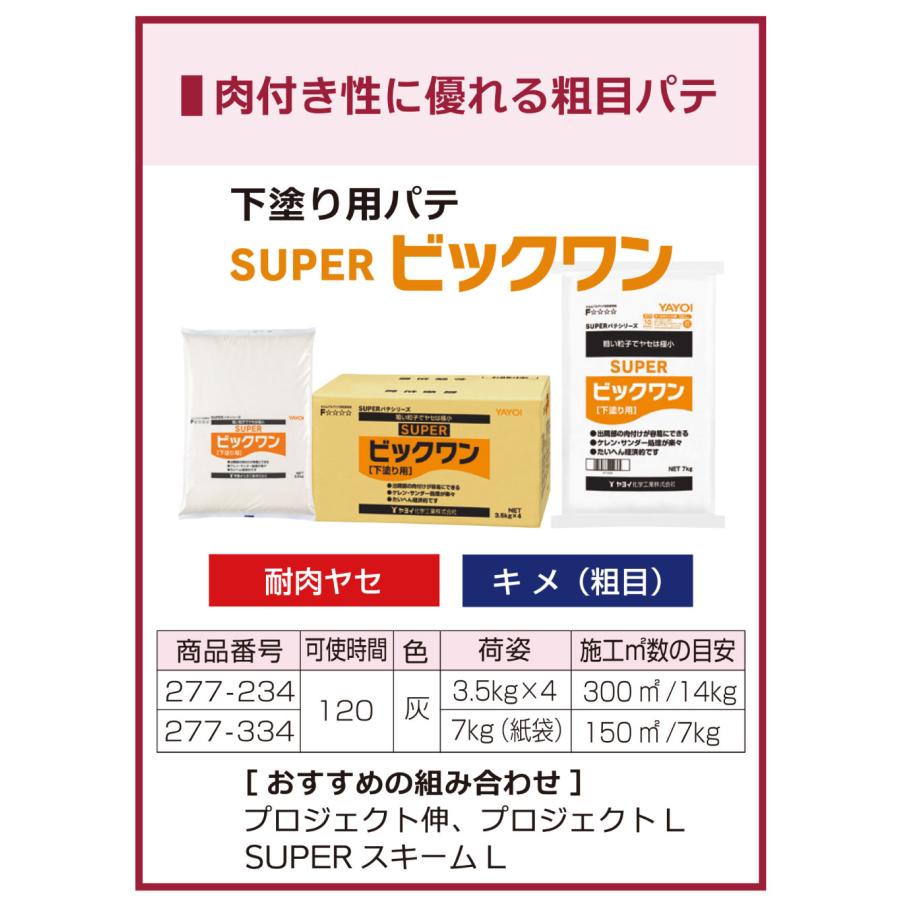 うえきょう YAYOI SUPERビックワン 3.5kg×4 277-234 ヤヨイ化学(下塗用パテ 石膏系