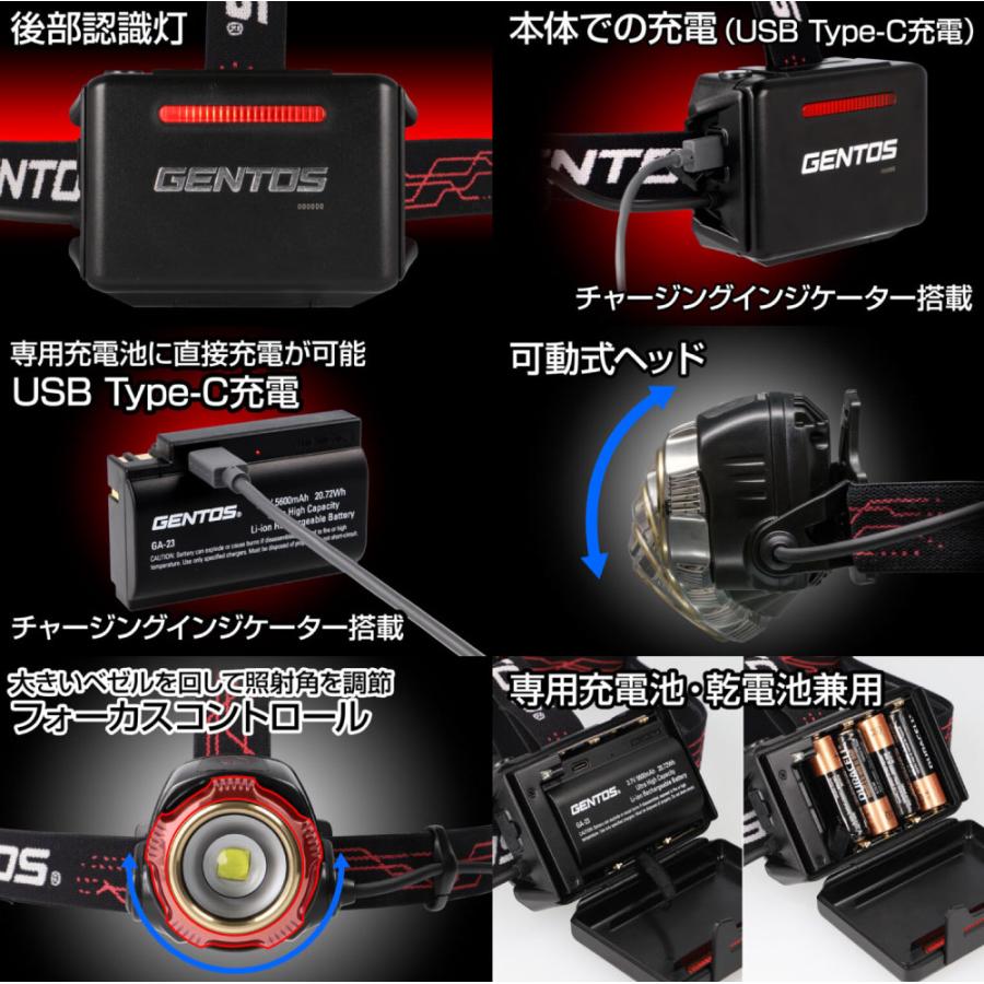 GENTOS（ジェントス） 充電式LEDヘッドライト Gシリーズ GH-300RG(高
