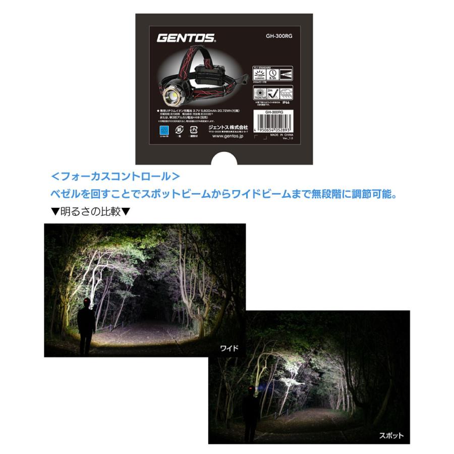 GENTOS（ジェントス） 充電式LEDヘッドライト Gシリーズ GH-300RG(高