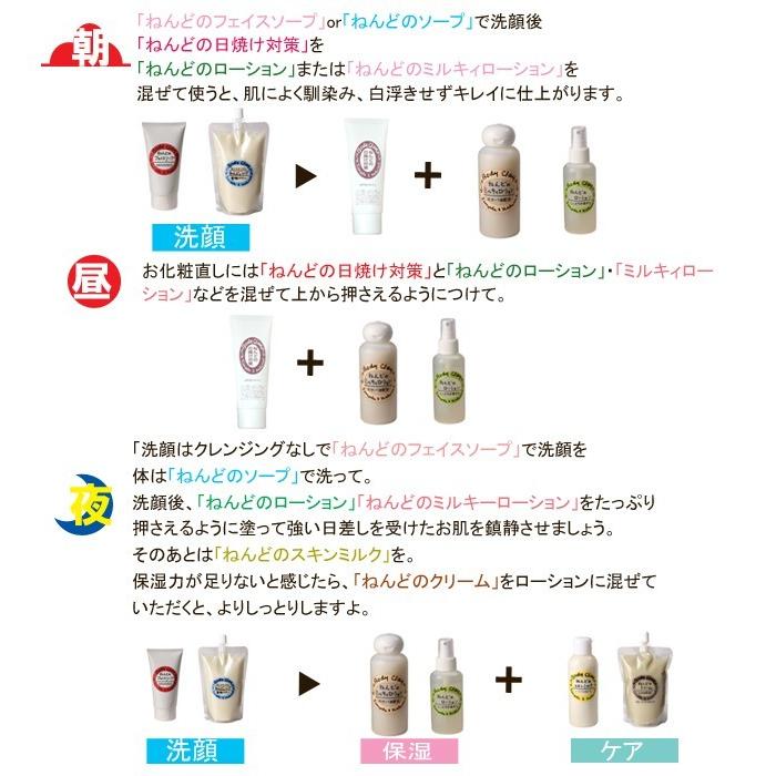 ボディクレイ ねんどのローション 120ml モンモリロナイト 粘土｜monokotoya｜04