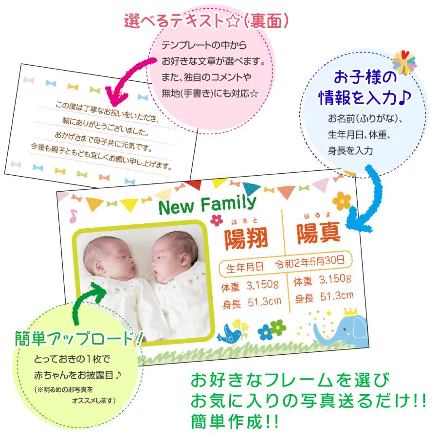 79 Off 内祝い 双子 出産 報告 カード 枚 誕生 命名紙 祝 赤ちゃん メッセージカード 名刺 お返し 写真 子ども 男の子 女の子 命名書 名入れ 印刷 Sooperchef Pk