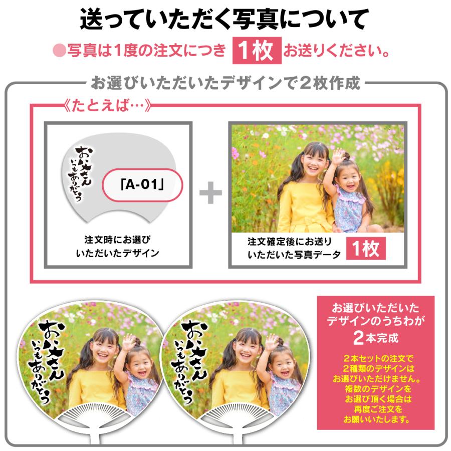父の日 21 オリジナル 写真入り うちわ 2枚入り プレゼント ギフト 子ども 孫 父 おじいちゃん 両親 記念 写真 印刷 赤ちゃん 家族 犬 猫 ペット 花以外 Ut Chi01 Monolike 通販 Yahoo ショッピング