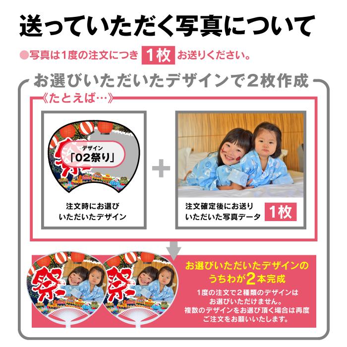 暑中見舞い 2本 セット うちわ オリジナル 写真入り ギフト 記念品 印刷 プリント プレゼント サプライズ 子ども 赤ちゃん 家族 ペット 写真 顔写真 Ut S01 Monolike 通販 Yahoo ショッピング