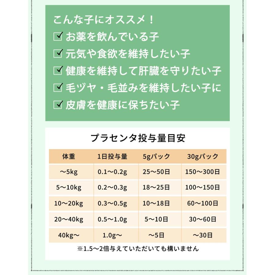 モノリス サプリメント 犬 猫 ペット お試しセット コルディ 3g クリル