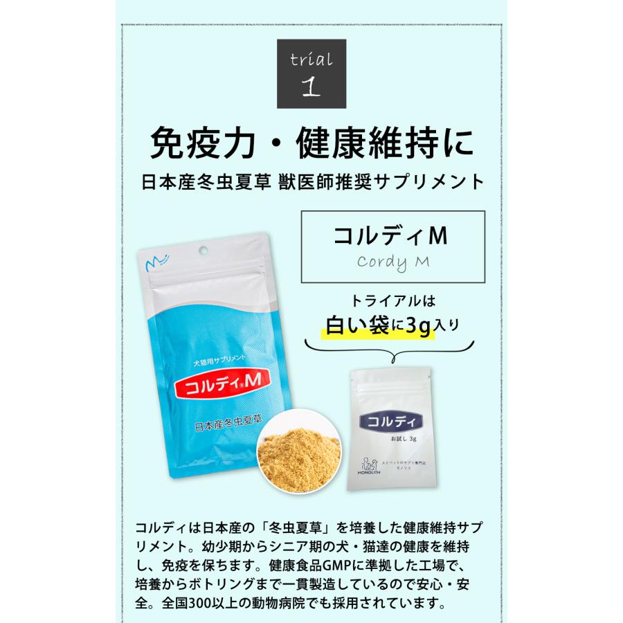 モノリス（ペット） サプリメント 犬 猫 ペット お試しセット