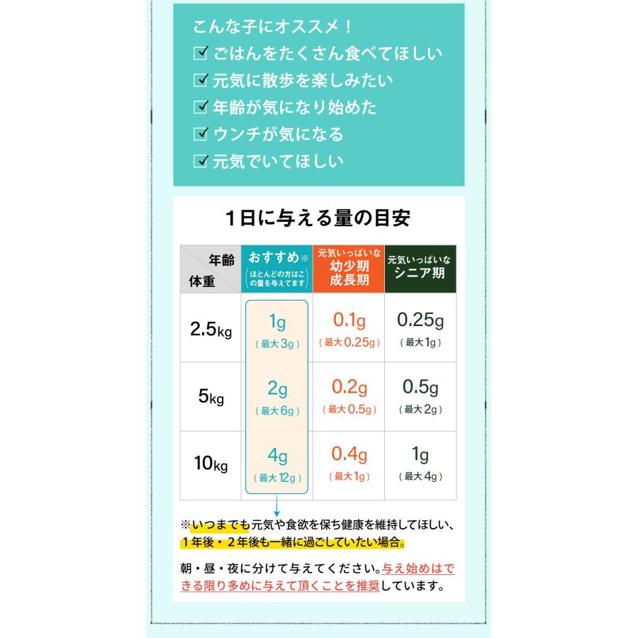 モノリス サプリメント 犬 猫 ペット お試しセット コルディ 3g クリル