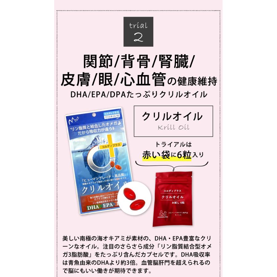 新発売：アミノ酸100％配合 アミノファイン | 犬・猫の健康を