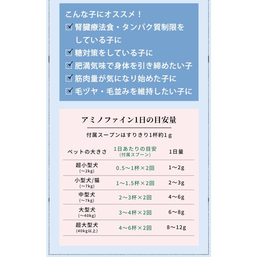 サプリメント 犬 猫 ペット お試しセット コルディ 3g クリルオイル 6粒 プラセンタ 1g アミノファイン 5g 免疫力 健康維持 関節 背骨 腎臓 皮膚 眼 心血管 DHA | モノリス（ペット） | 08