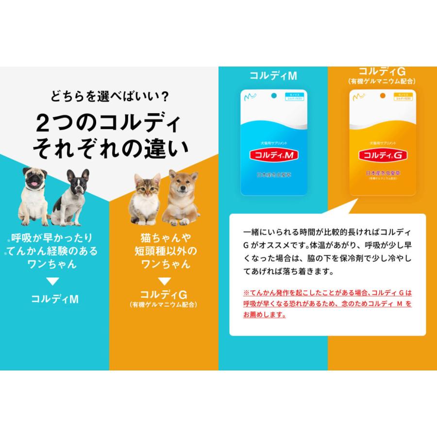 犬 猫 ペット サプリ 犬用サプリメント 猫用 シニア 免疫力 保つ アップ 国産 冬虫夏草 うさぎ  健康食品＜コルディM／コルディG 100g＞ メール便送料無料｜monolith-net｜14