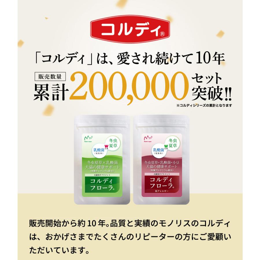 モノリス 犬 猫 ペット サプリ 犬用サプリメント 猫用 シニア 免疫力
