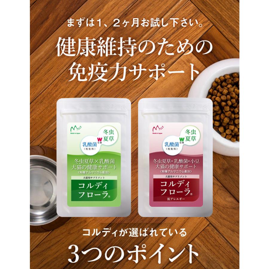 モノリス 犬 猫 ペット サプリ 犬用サプリメント 猫用 シニア 免疫力