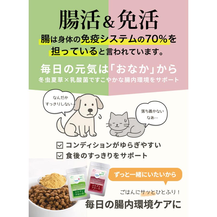モノリス 犬 猫 ペット サプリ 犬用サプリメント 猫用 シニア 免疫力