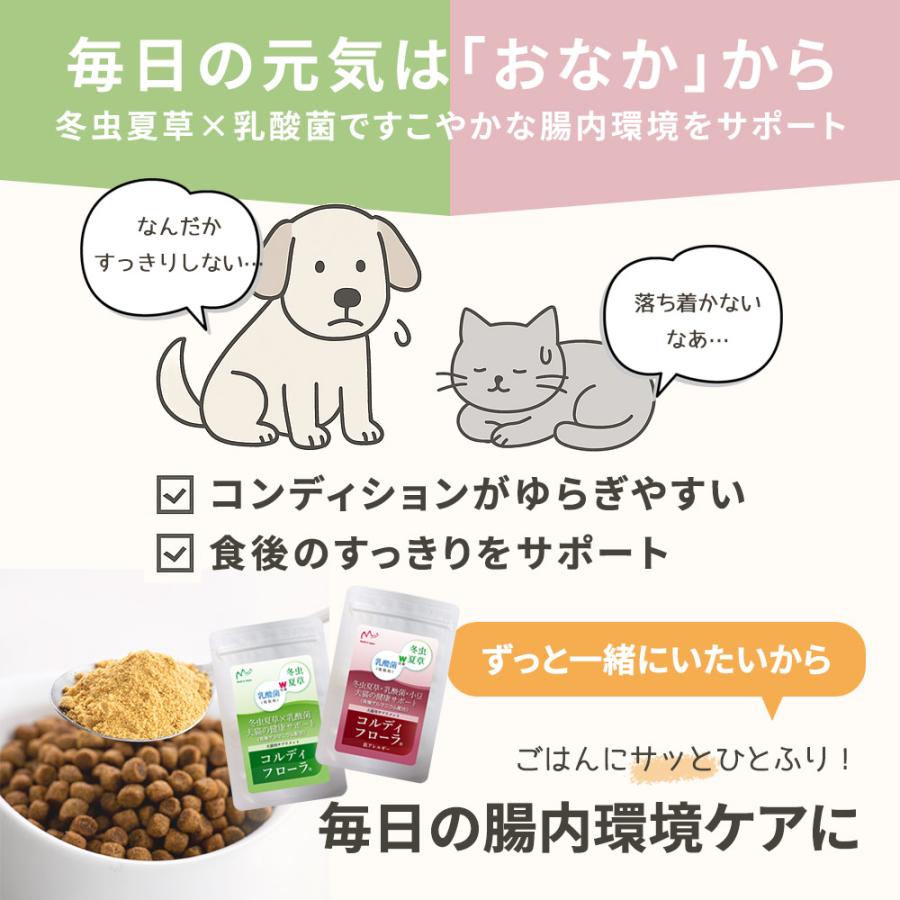 モノリス 犬 猫 ペット サプリ 犬用サプリメント 猫用 シニア 免疫力