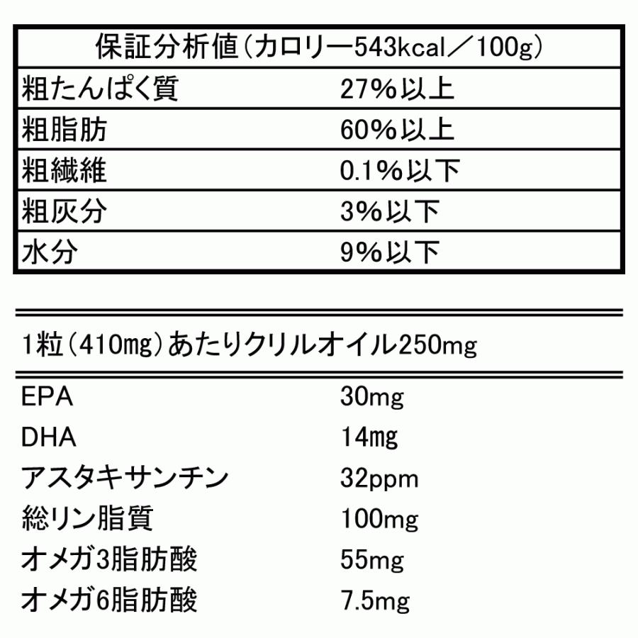 犬 猫 犬用 サプリ 猫用 サプリメント dha EPA DHA オメガ3オイル 無添加 抗酸化 ひざ 関節 炎症 認知症 でも投与可 クリルオイル 180粒 メール便送料無料｜monolith-net｜17