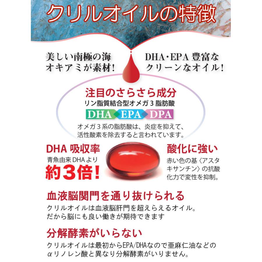 犬 猫 犬用 サプリ 猫用 サプリメント dha EPA DHA オメガ3オイル 無添加 抗酸化 ひざ 関節 炎症 認知症 でも投与可 クリルオイル 180粒 メール便送料無料｜monolith-net｜08