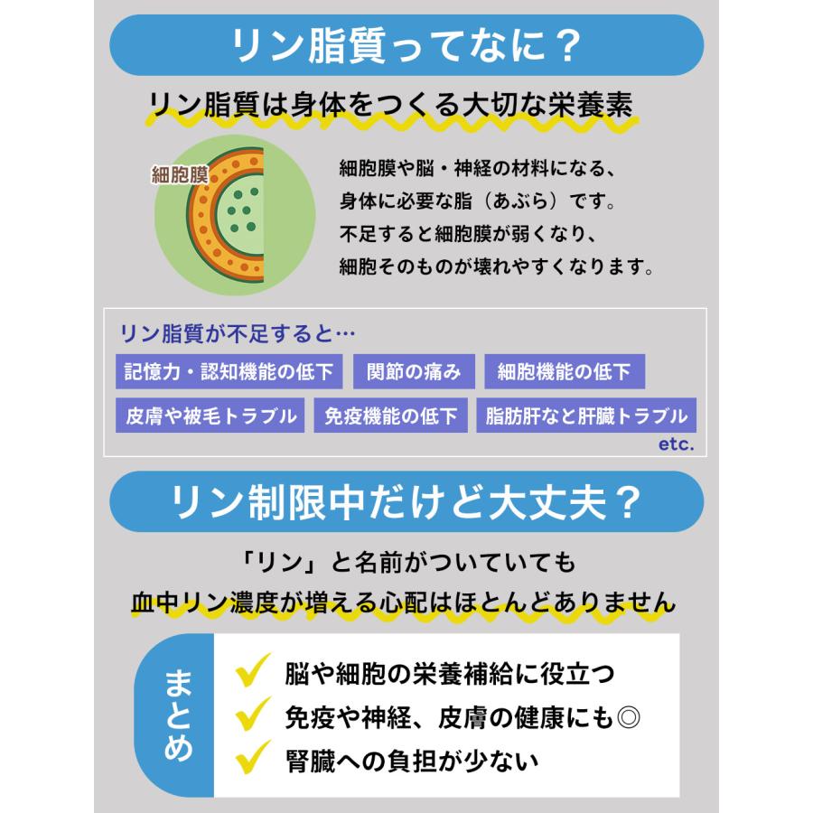 モノリス 犬 関節 サプリ クリルオイル 30粒 オメガ3 EPA DHA リン脂質