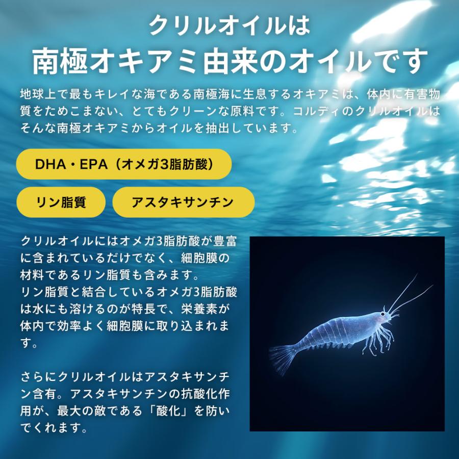 犬 関節 サプリ クリルオイル 30粒 オメガ3 EPA DHA リン脂質 アスタキサンチン シニア 日本製 爆買 | モノリス（ペット） | 04