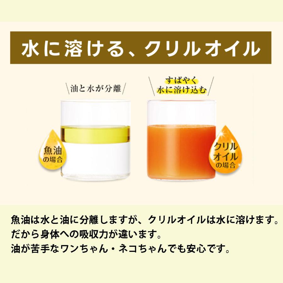 犬用 猫用 サプリメント 関節 腎臓 膝 目 心血管 クリルオイル 30粒 DHA EPA オメガ3脂肪酸 魚油 カプセル 爆買 | モノリス（ペット） | 08