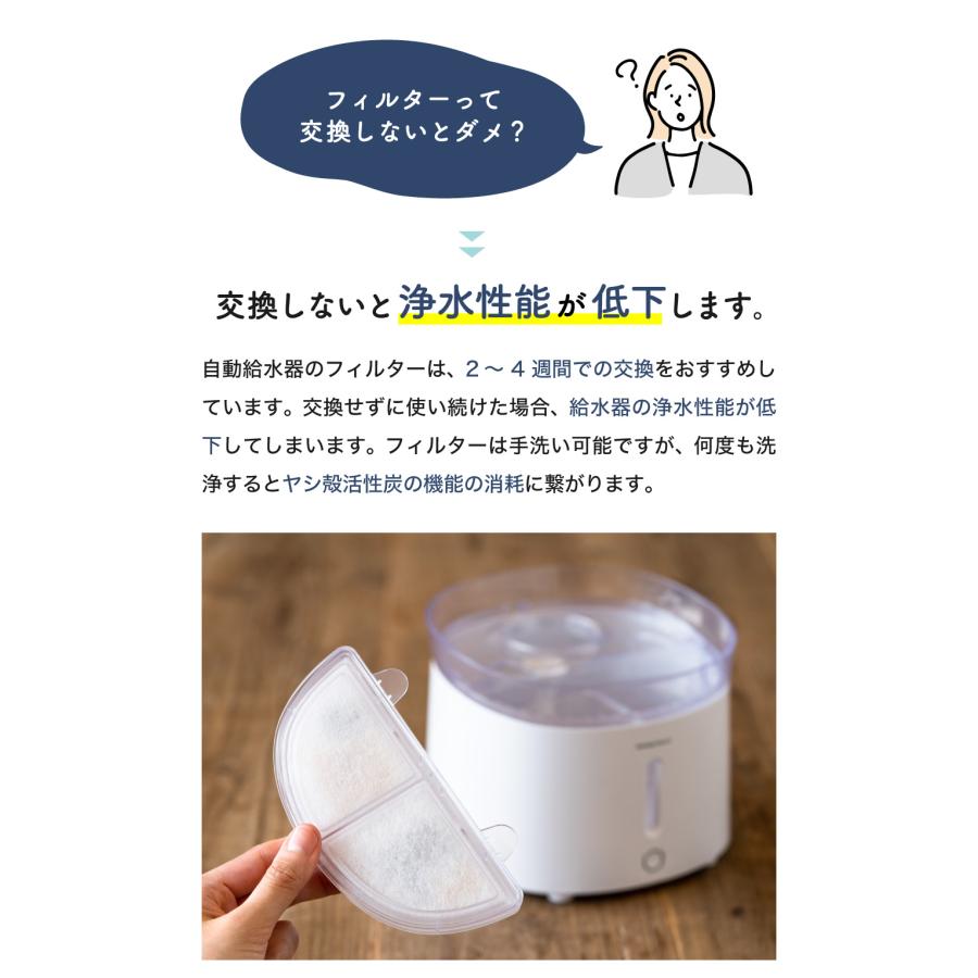 交換用フィルター 3個入×3箱セット 自動給水器 猫 犬 浄水器