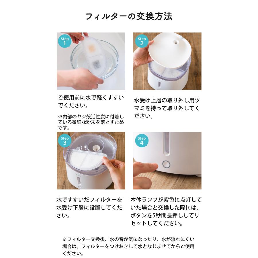 交換用フィルター 3個入 自動給水器 猫 犬 浄水器 給水器 水 プラス