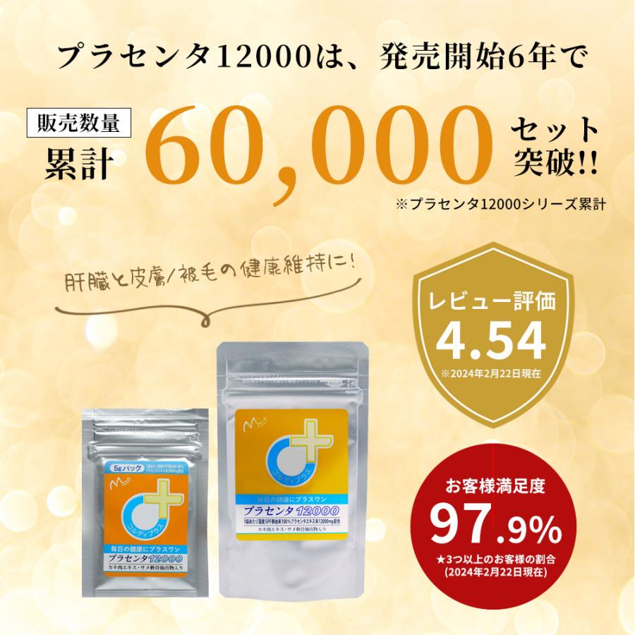 犬 猫 ペット サプリメント プラセンタ 12000 5g 肝臓 皮膚 被毛 毛ヅヤ 毛並み 毛艶 豚プラセンタ 爆買 | モノリス（ペット） | 04
