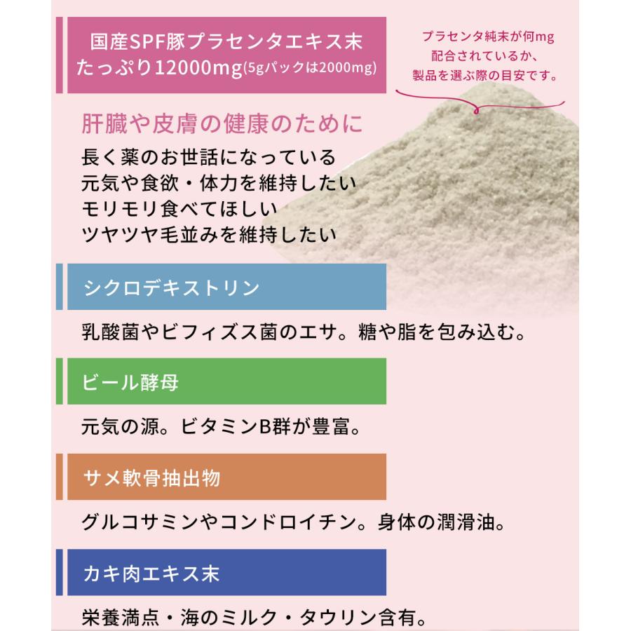 犬 猫 ペット サプリメント プラセンタ 12000 5g 肝臓 皮膚 被毛 毛ヅヤ 毛並み 毛艶 豚プラセンタ 爆買 | モノリス（ペット） | 06