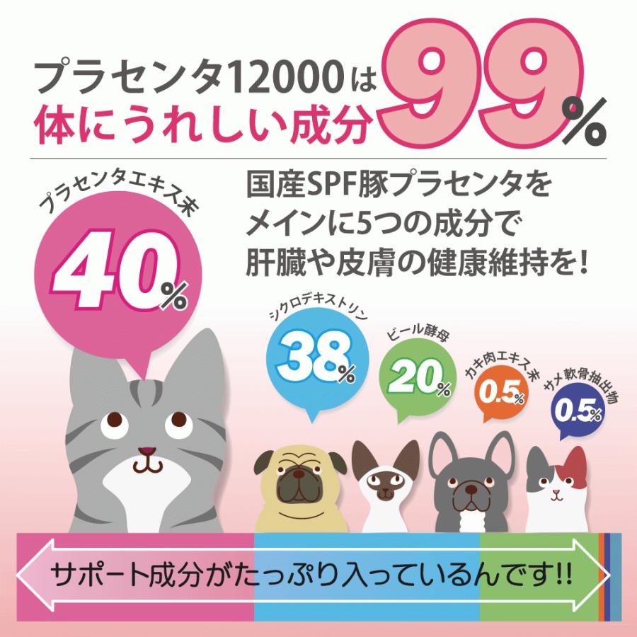 犬 猫 ペット サプリ 犬用サプリメント 猫用 肝臓 皮膚 乾燥 毛艶 被毛 の健康維持 肝臓サポート 療法食 併用可 プラセンタ 100 30g メール便送料無料 Placenta 日本産冬虫夏草 モノリスヤフー店 通販 Yahoo ショッピング