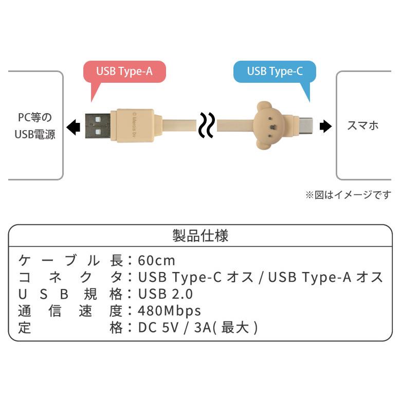 充電ケーブル Type-C対応 ミッフィー マスコット付き USB Type-C